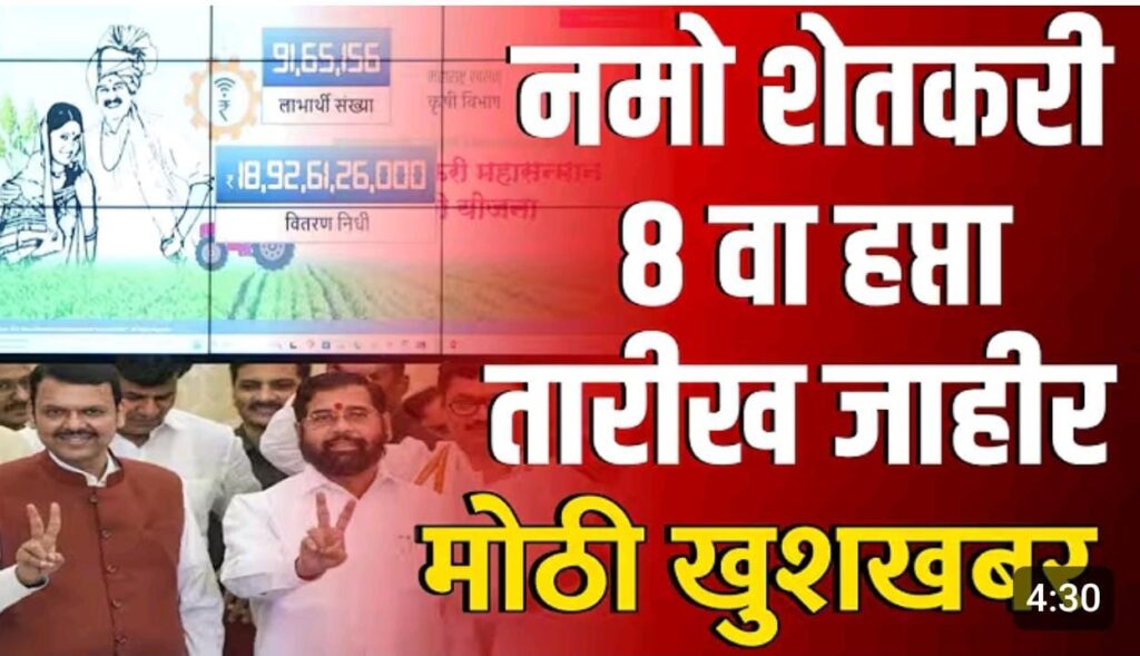 नमो शेतकरी महासन्मान निधी योजनेचा आठवा हप्ता कधी येणार? सविस्तर माहिती