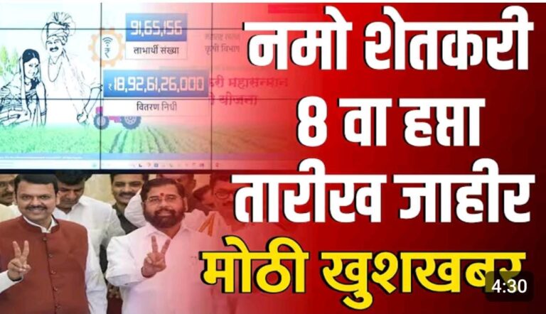 नमो शेतकरी महासन्मान निधी योजनेचा आठवा हप्ता कधी येणार? सविस्तर माहिती