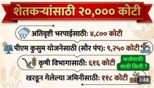धडाकेबाज निर्णय! अतिवृष्टी मदत, सौरपंप, कर्जमाफी, खरडून गेलेल्या जमीनी..ई.